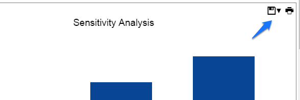 Printing Sensitivity Analysis