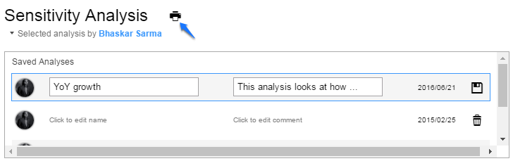 record of Sensitivity analysis