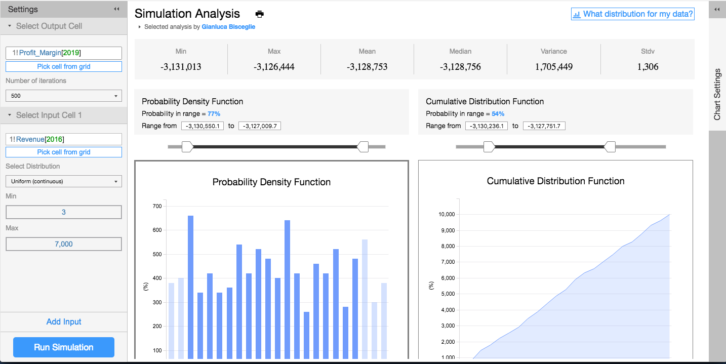 Monte Carlo Simulation