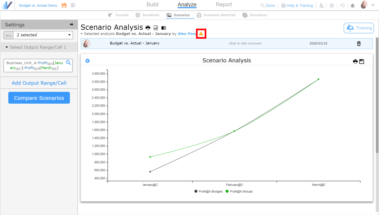 How To Do Scenario Analysis In Visyond Visyond Help Center